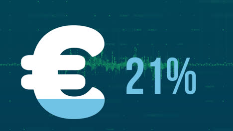 animation of euro sign and percent filling up with blue over financial data processing