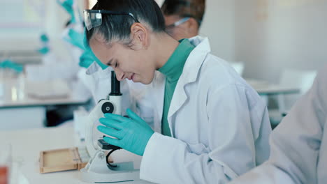 science, classroom and students in laboratory