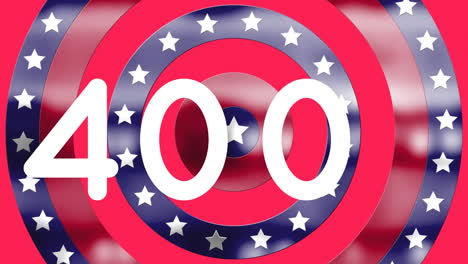 animation of numbers growing over american flag stars and coloured on circles