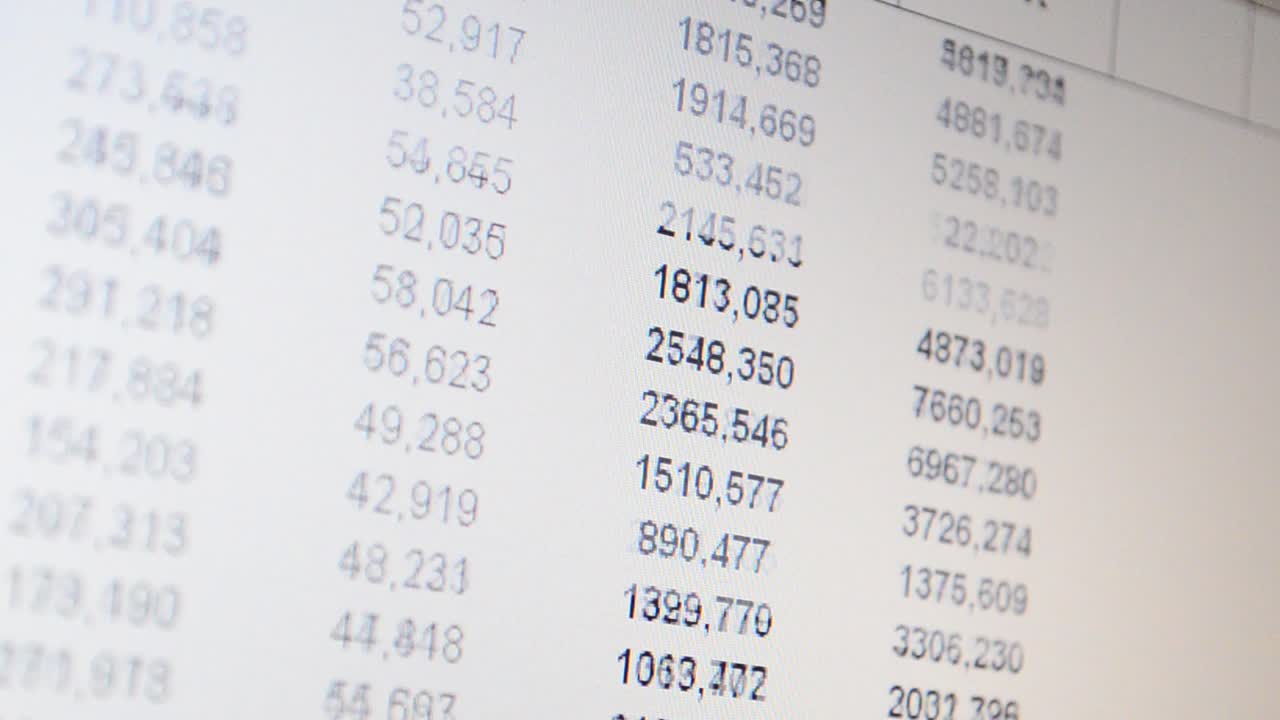Figures in the movement. Investment analysis