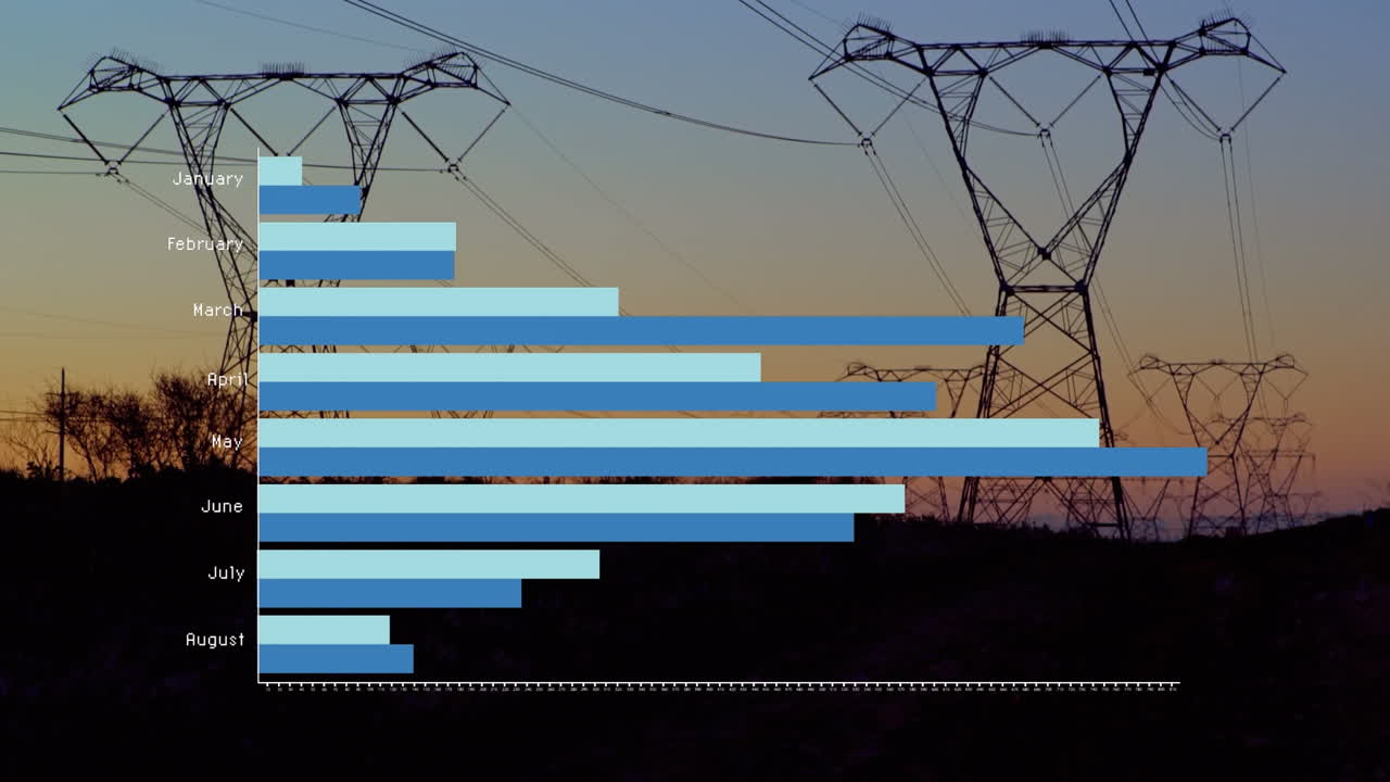 Animation of financial data processing over electricity pylons