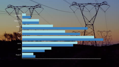 animación del procesamiento de datos financieros sobre las torres eléctricas