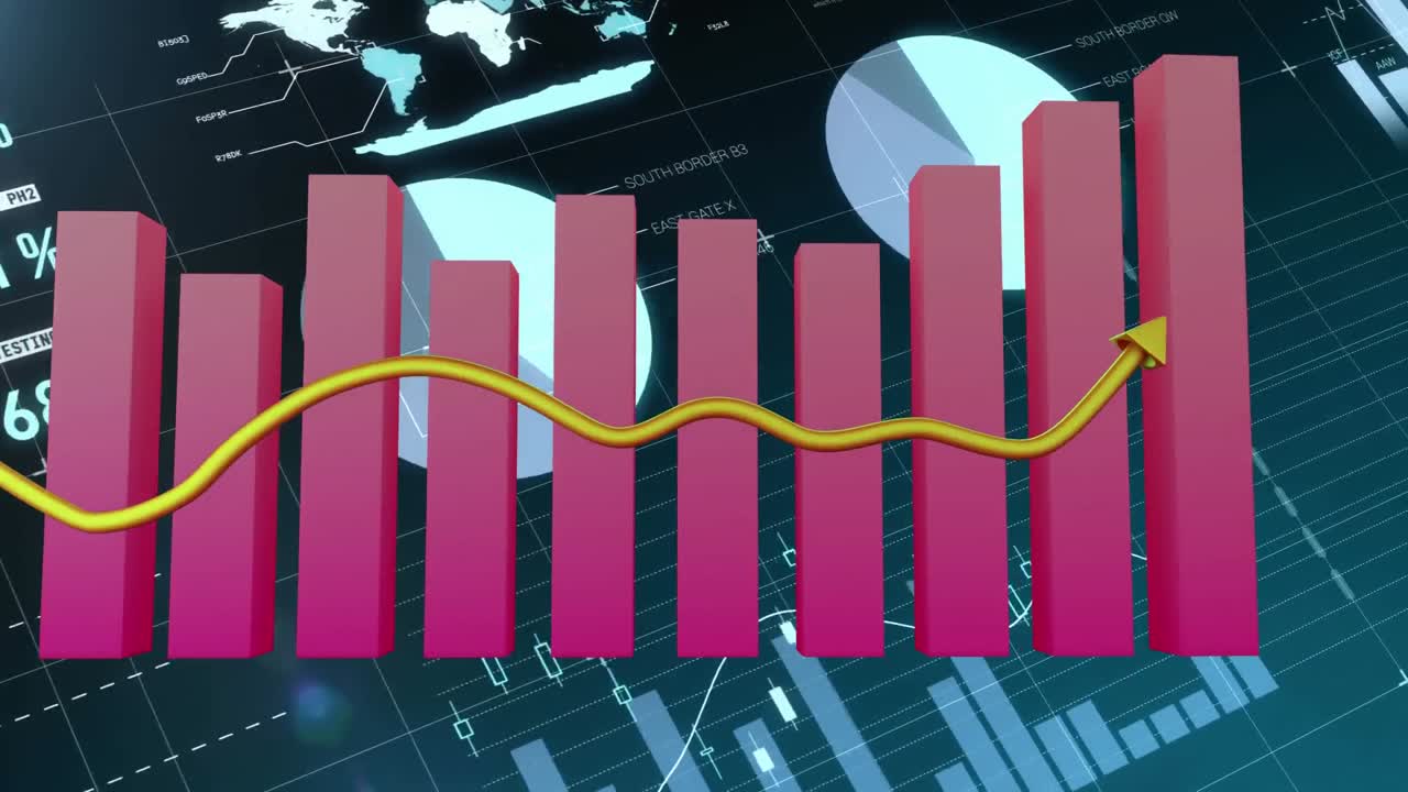 gráfico que muestra las estadísticas cambiantes