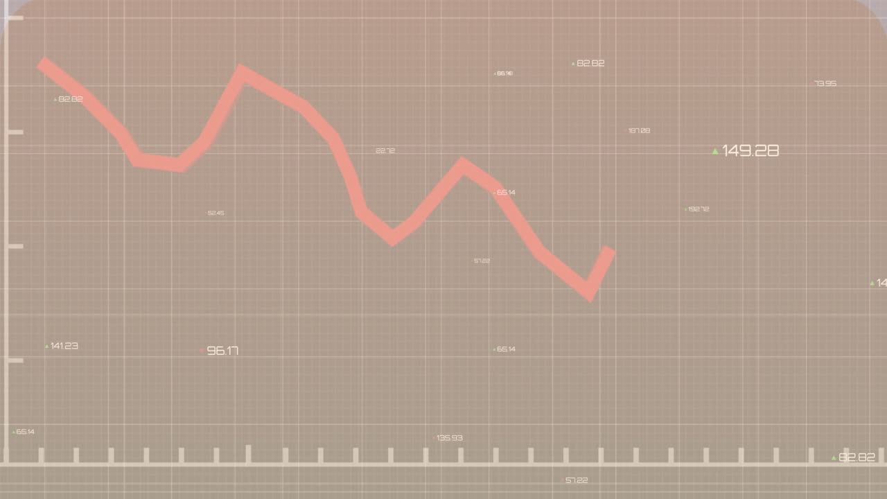 Animation of fluctuating red line graph on grid background showing data points