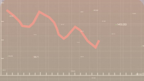 animation of fluctuating red line graph on grid background showing data points
