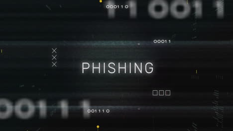 Animación-De-Un-Banner-De-Texto-De-Phishing-Sobre-Procesamiento-De-Datos-Y-Conexiones-De-Microprocesador