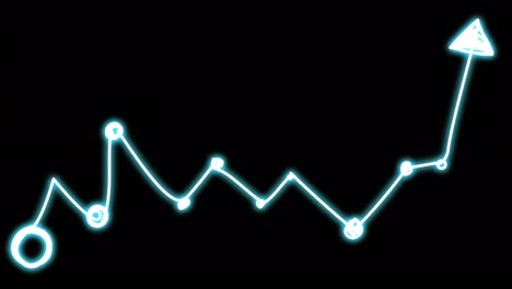 neon chart with a moving rising market.