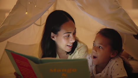 mother and daughter reading a book in a tent