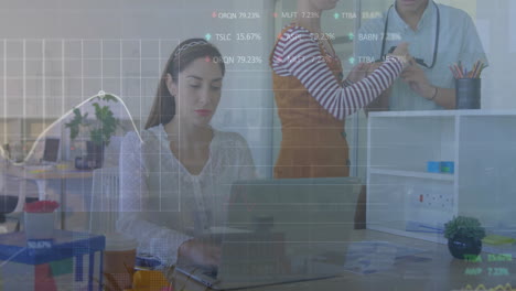 animación de tablero de negociación y gráficos moviéndose sobre mujer de negocios caucásica trabajando en una computadora portátil