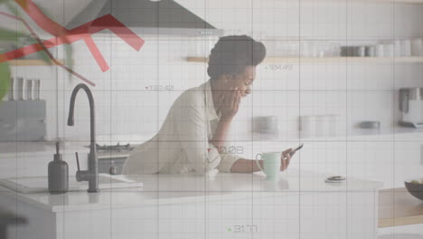 Animation-of-red-graphs-over-surprised-african-american-woman-using-smartphone-in-the-kitchen