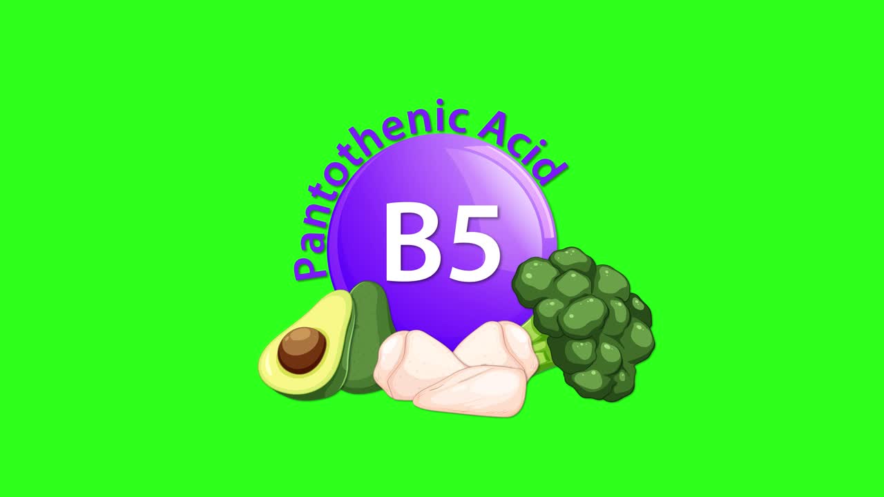A purple B5 vitamin icon animates in, joined by avocado, broccoli, and garlic illustrations, with 'Pantothenic Acid' text on a bright green background