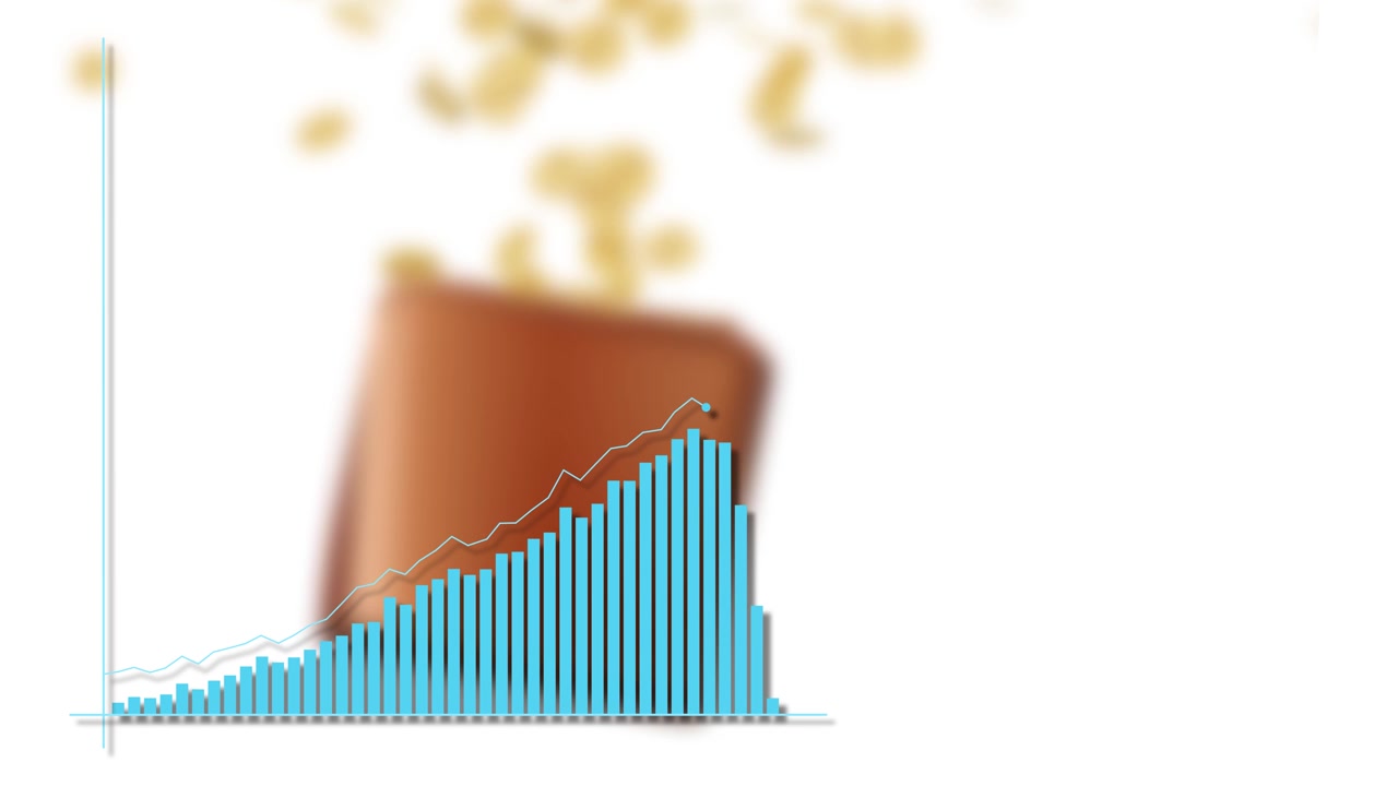 Gouden munten vallen in een bruine leren portemonnee terwijl een blauwe staafdiagram gestaag stijgt.