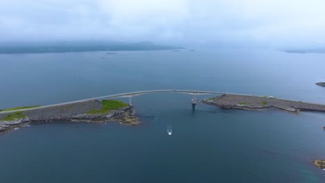 atlantic ocean road aerial footage norway