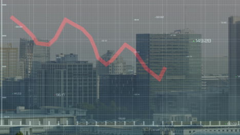 animation of diagrams and data processing over cityscape