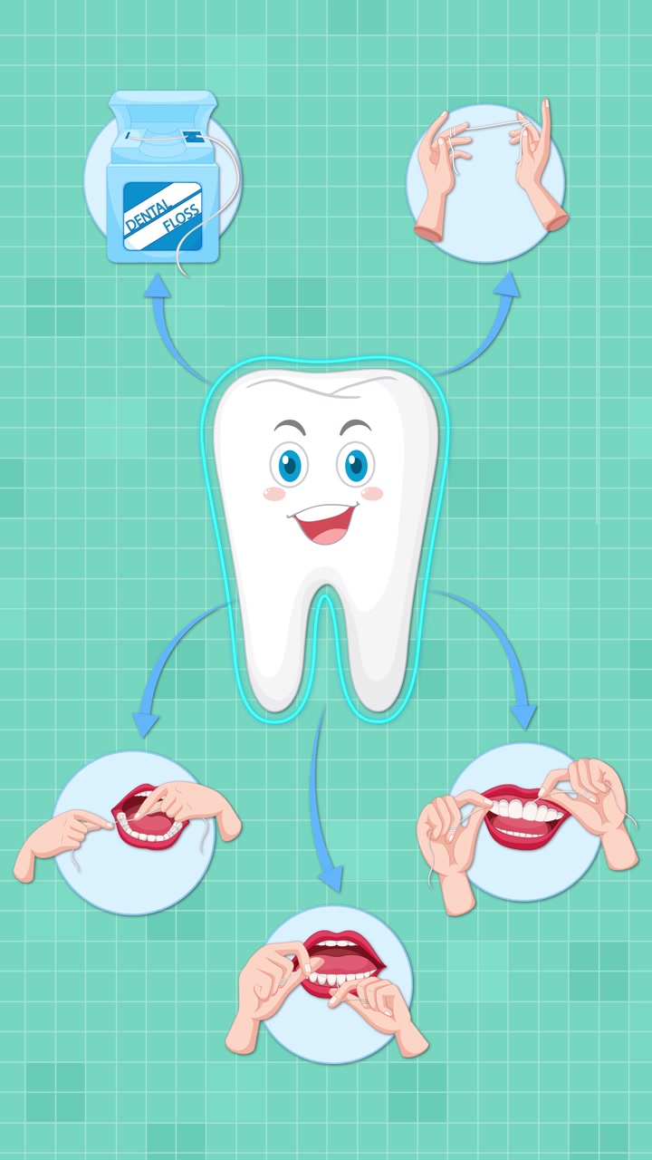 Animated sequence demonstrates dental floss preparation and correct flossing method using a smiling tooth character, clear hand movements, and simple visual instructions