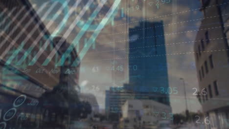 animation der finanzdatenverarbeitung über das stadtbild