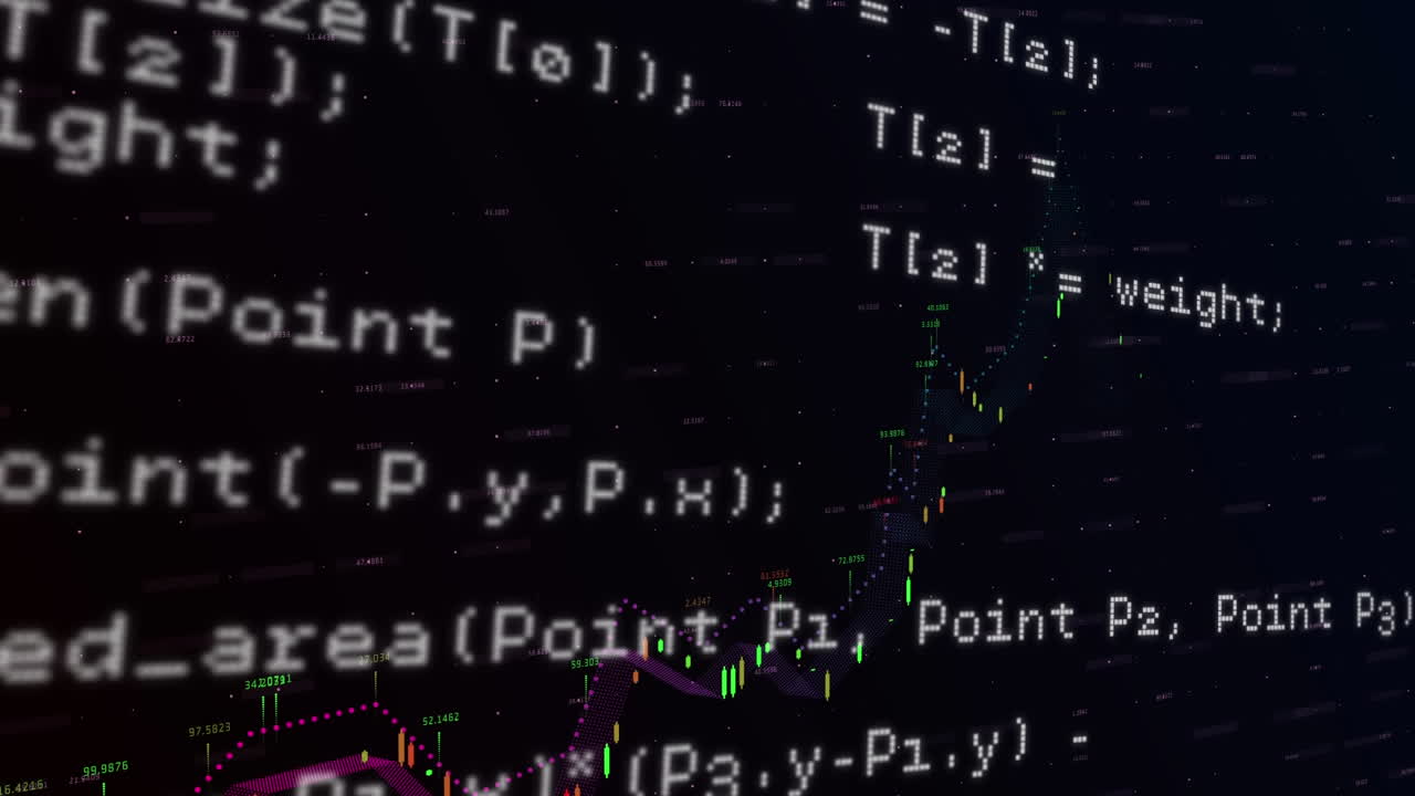 Data processing against financial data processing