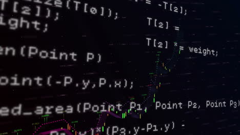 data processing against financial data processing