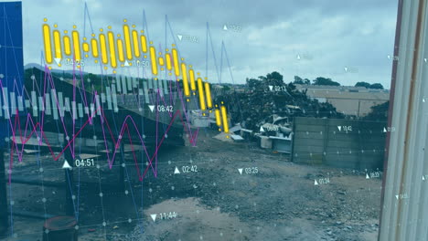 financial data graph animation over industrial scrapyard with piles of metal debris