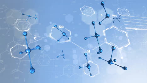 animation of scientific data processing over molecules