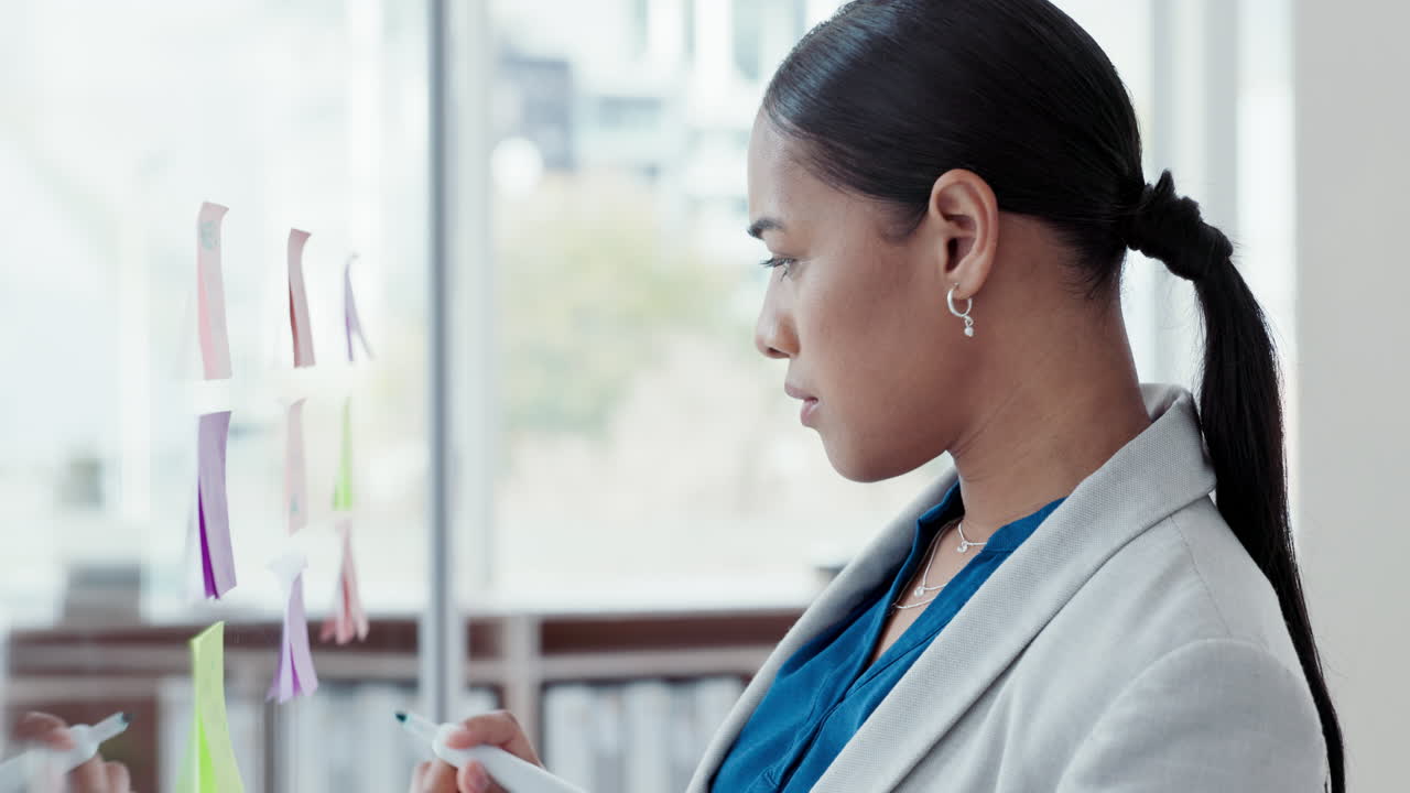 브레인스토밍, 비즈니스 여인