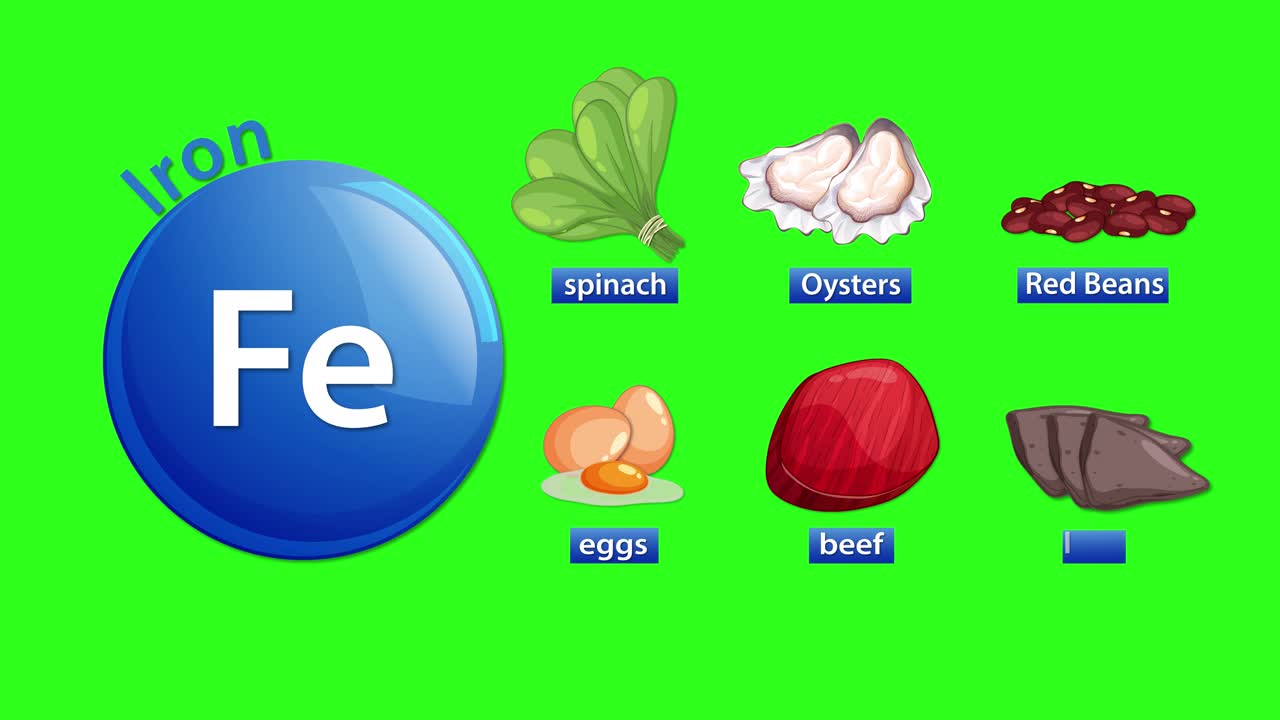 Simbolo blu in ferro con icone animate di spinaci, ostriche, fagioli, uova, manzo, fegato che appaiono in sequenza