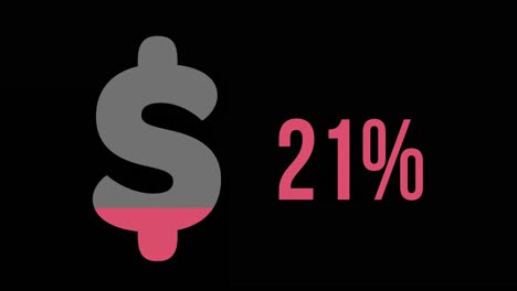 símbolo de dólar lleno de color rojo de 0 a 100 %