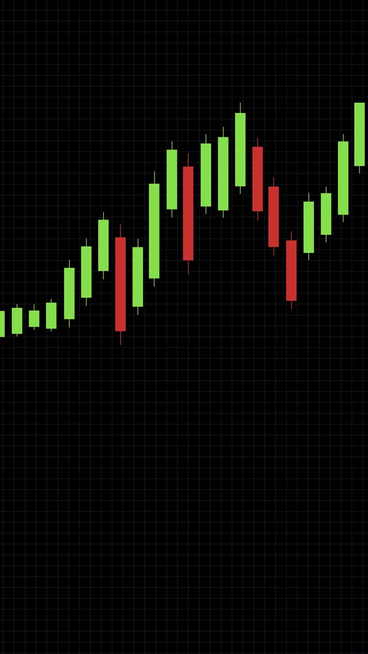 Candlestick chart animation with fluctuating green and red bars on a black grid background, illustrating market trends