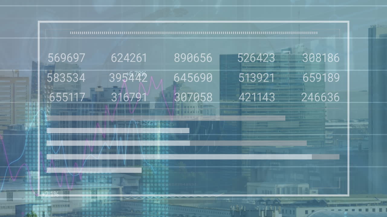 Animation of interface with statistical data processing against aerial view of cityscape