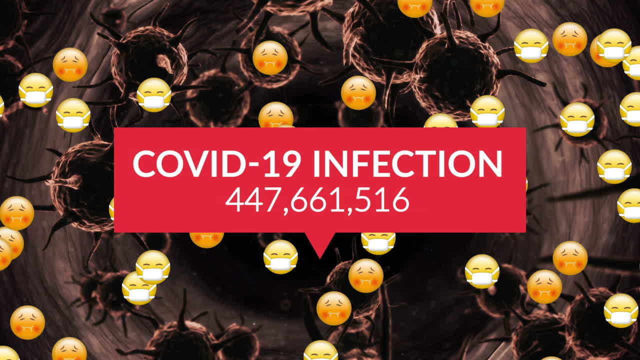 Animation of Covid-19 Infection and numbers increasing, emoji icons over Covid-19