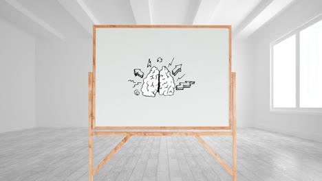 dibujo de un cerebro y diferentes flechas en una pizarra blanca