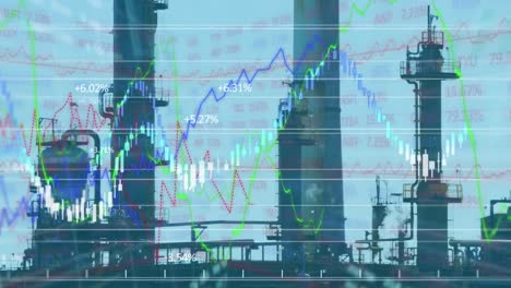 Animation-of-multiple-graphs-with-changing-numbers-and-trading-board-over-factory