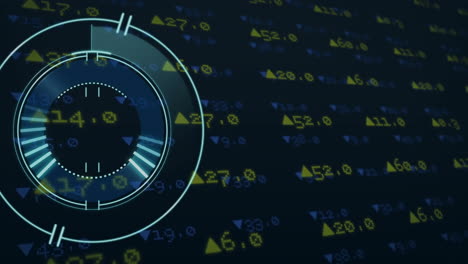 animation of scope scanning over financial data processing