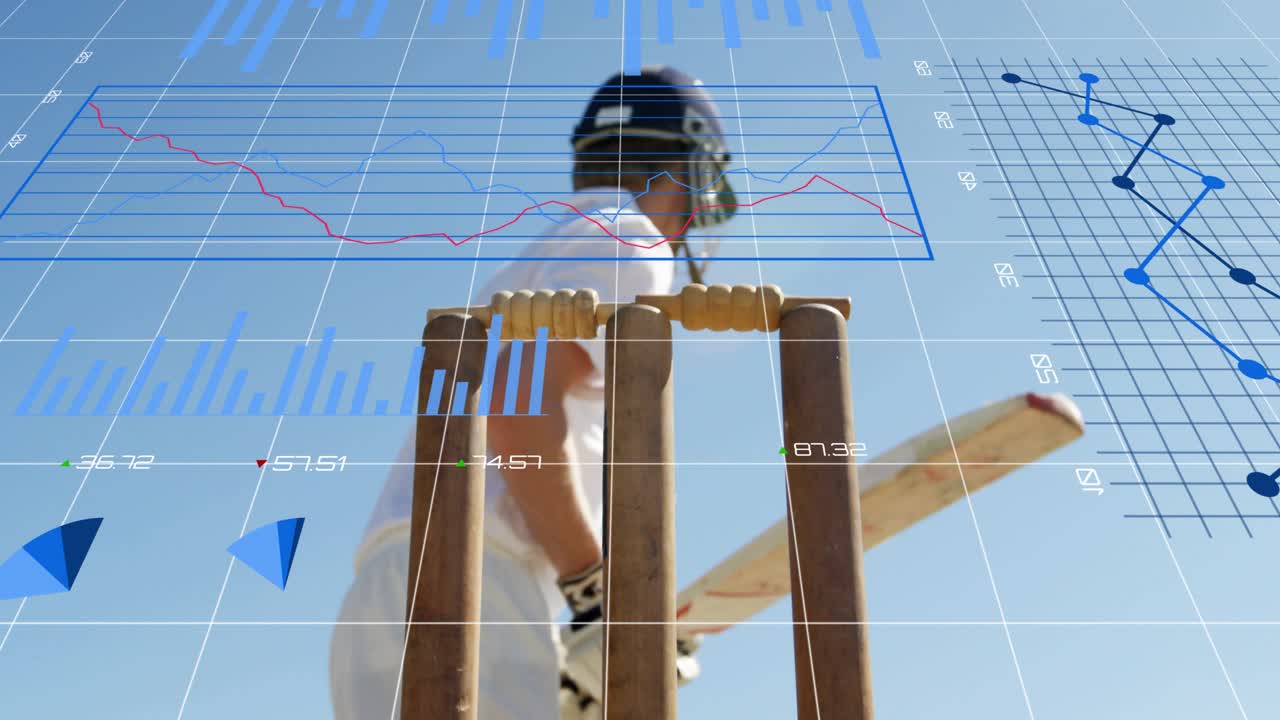 Batsman shifting weight into backswing, driving swing at wicket with finance graphs overlaying data