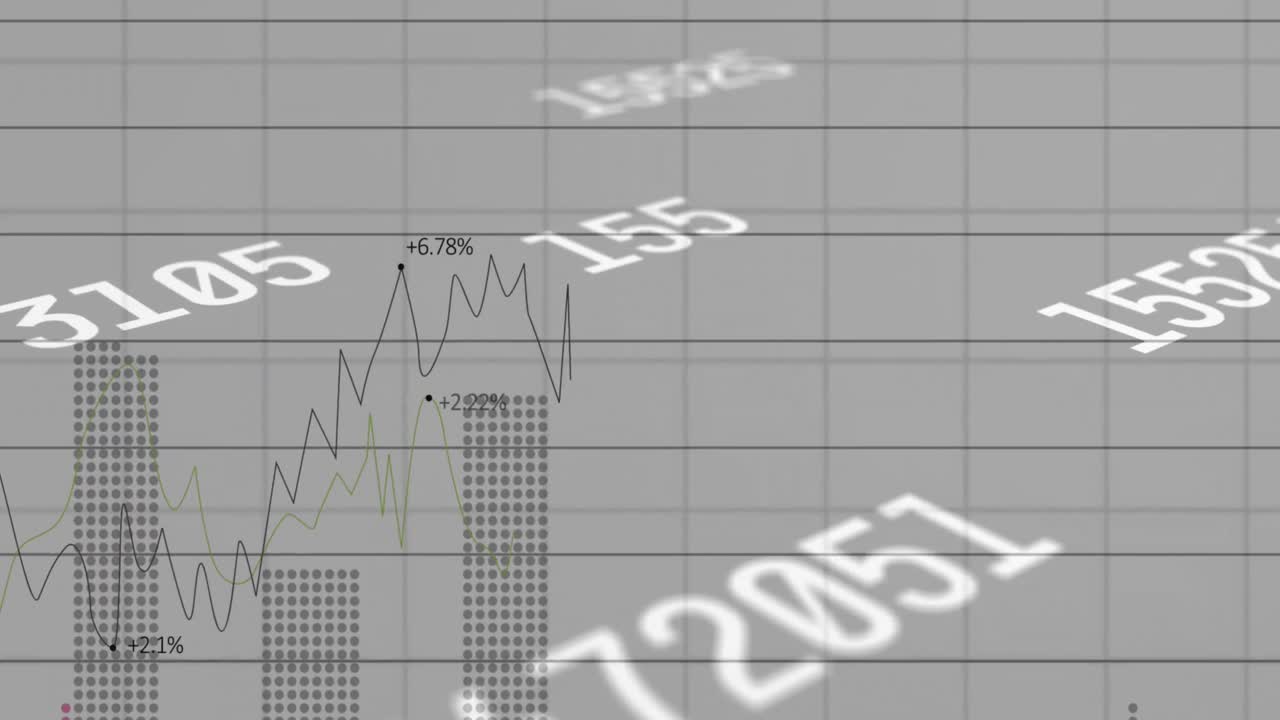 회색 바에 대한 금융 데이터 처리에 대항하여 떠다니는 여러 개의 변화하는 숫자의 디지털 애니메이션