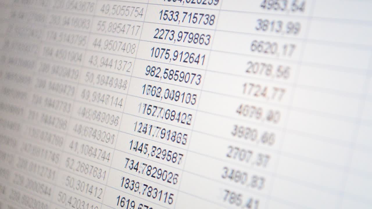 Movement of figures. Analysis of investments
