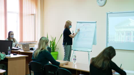 mid-aged blonde female lecturer explaining the material and drawing a scheme on the whiteboard. ophthalmic course at medical university.