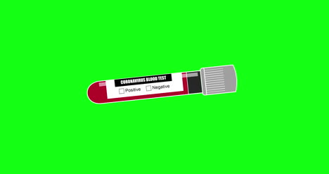 prueba negativa de coronavirus covid 19 animación 1