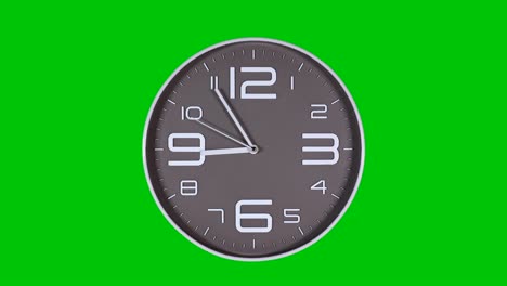 wall clock on a green background