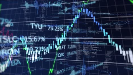 Animation-of-multiple-graphs-with-numbers-over-trading-board-and-computer-language