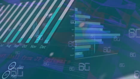 Animación-Del-Procesamiento-De-Datos-Financieros-Y-Texto-6g-Sobre-Fondo-Oscuro