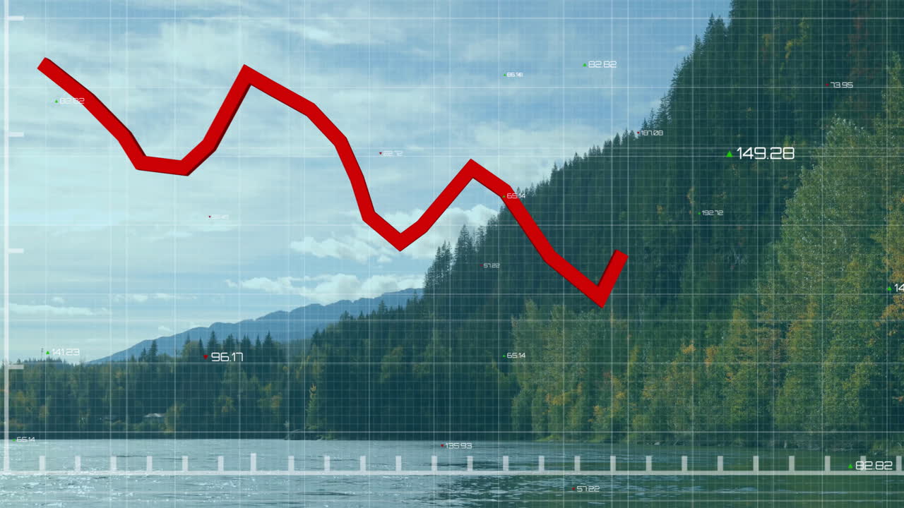 Red line graph animation over serene lake and forested mountain landscape