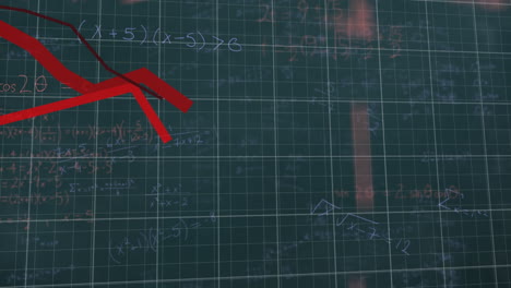 gráficos rojos que se mueven sobre la cuadrícula contra ecuaciones matemáticas