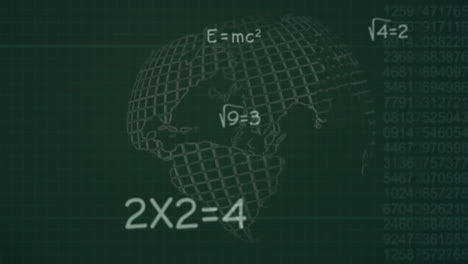 animación de fórmulas matemáticas flotando sobre un globo giratorio en un fondo de cuadrícula verde