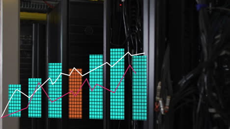 animación del procesamiento de datos estadísticos frente a una sala de servidores de computadora vacía