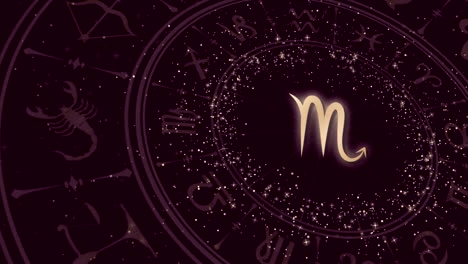 zodiac sign scorpio and horoscope wheel