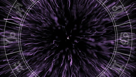 animación digital de la rueda del zodiaco con signos estelares y explosiones de luz púrpura.