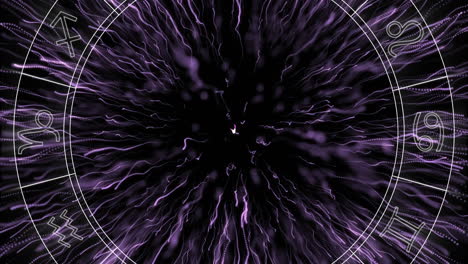 digital animation of zodiac wheel with star signs and purple light explosions.