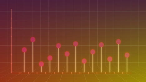 animación de gráfico de candelabro y lenguaje informático sobre fondo de gradiente