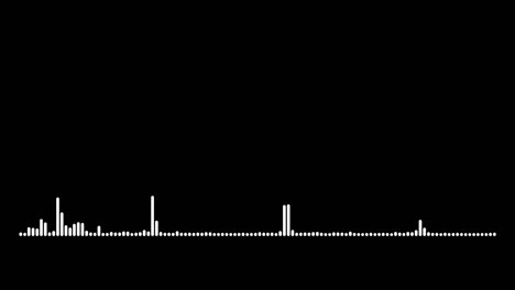 audio spectrum simulation use for music and computer calculating concept